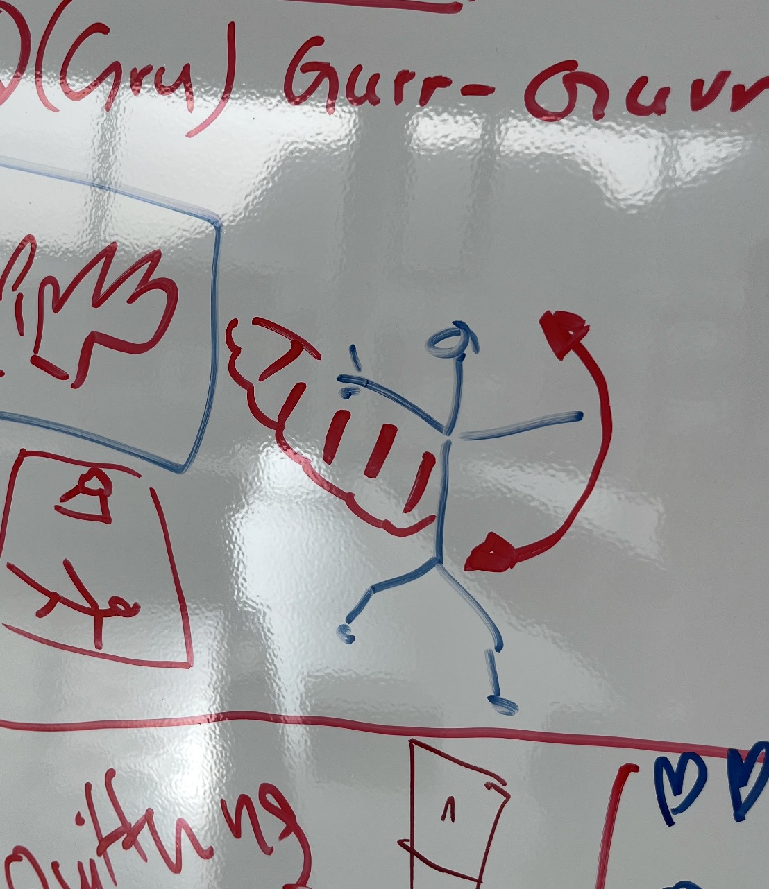 Sketched diagram of a bird flight tracked on the body silhouette.