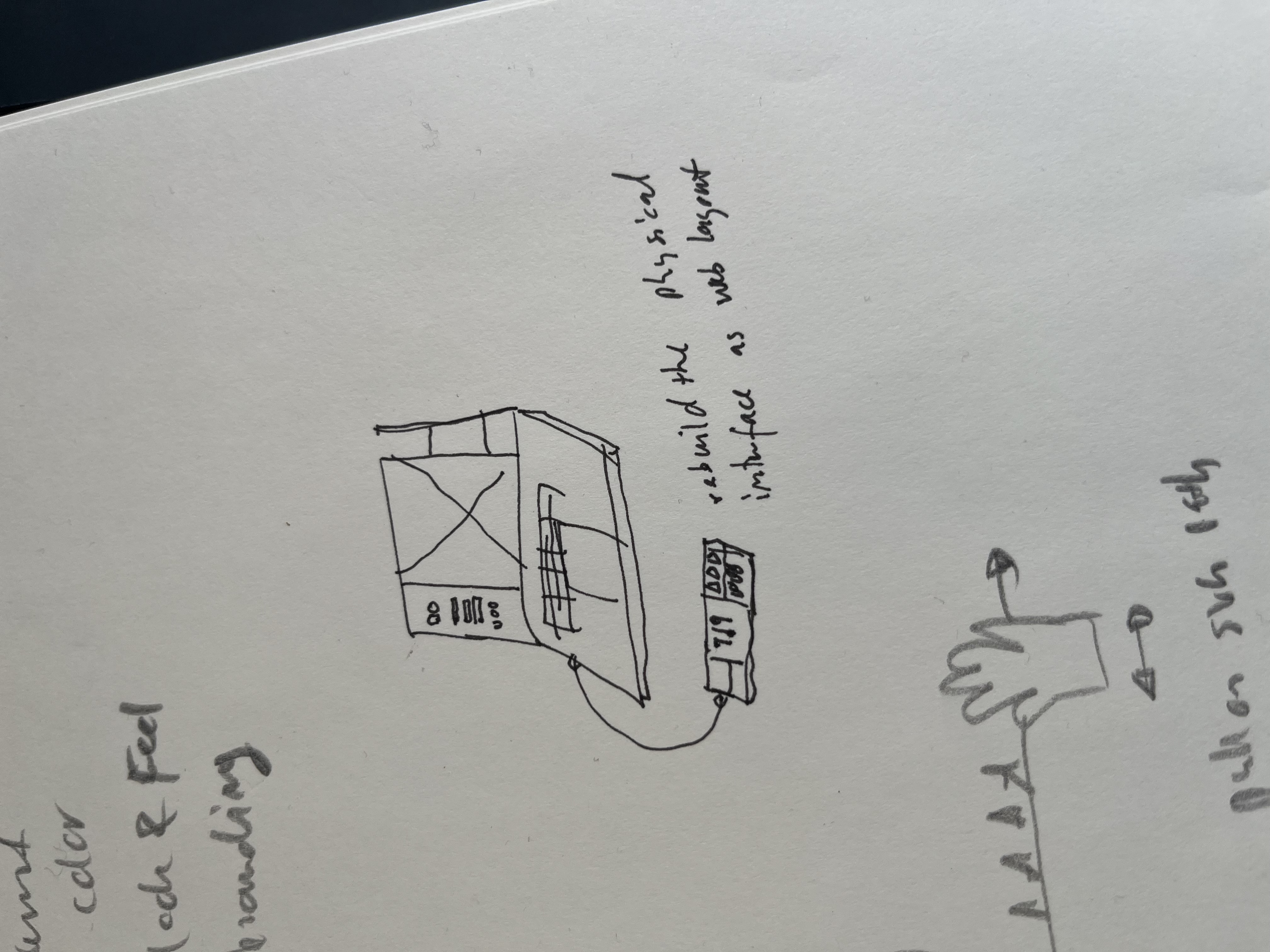 sketching the generative tool on paper