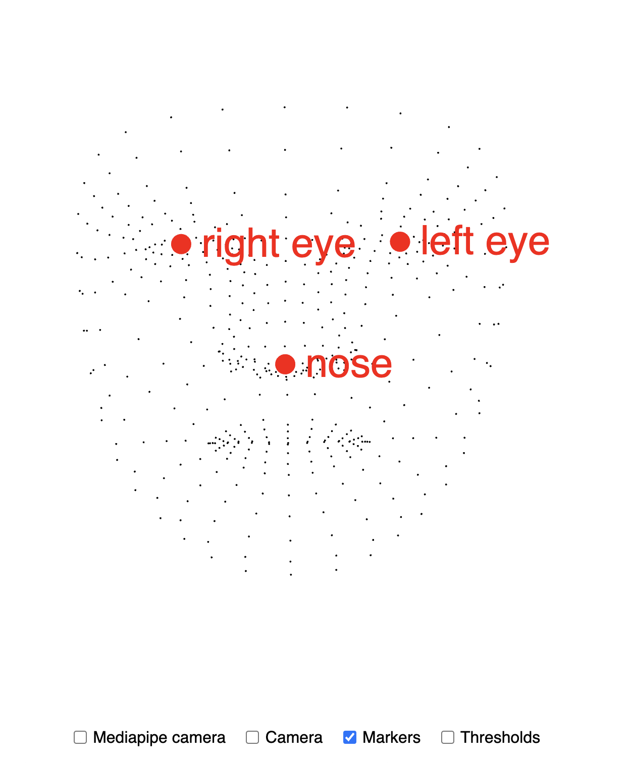 Prototype of the face painter show the eye and mouth tracking points.